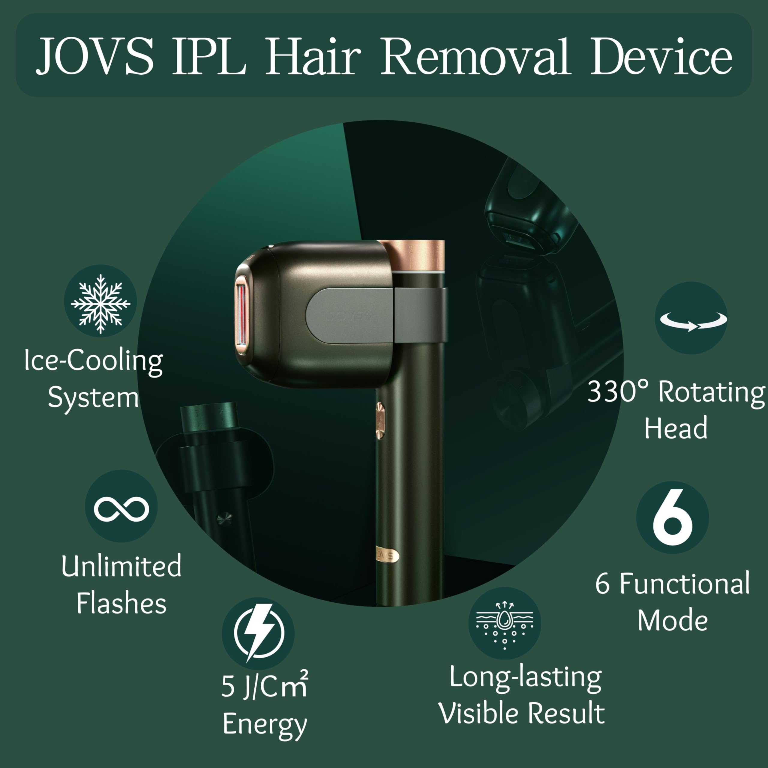 Amazon.com: JOVS Venus Pro IPL 脫毛裝置,適合男女使用附3 個附件過濾